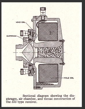 Western Electric 13a Horn